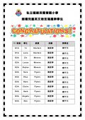 2023 劍橋兒童英語認證《Young Learners English Test 》名單